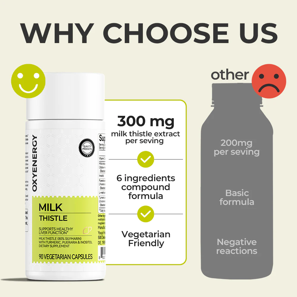 Detox & Burn Bundle - Image 4
