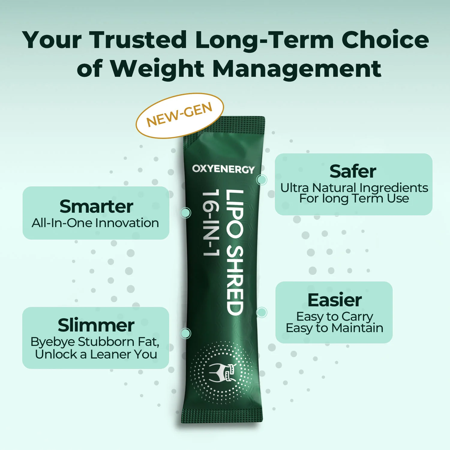 Calorie Shield Bundle - Image 4