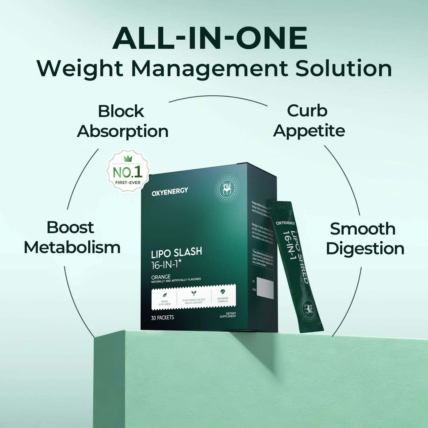 Calorie Shield Bundle - Image 5